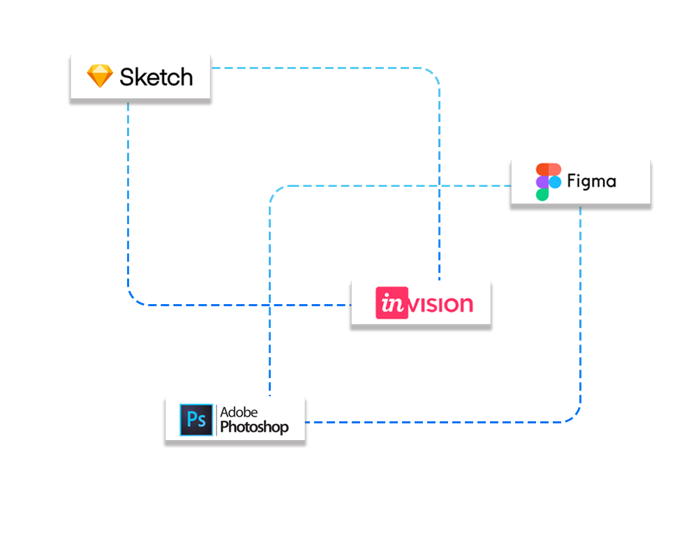 design-tool