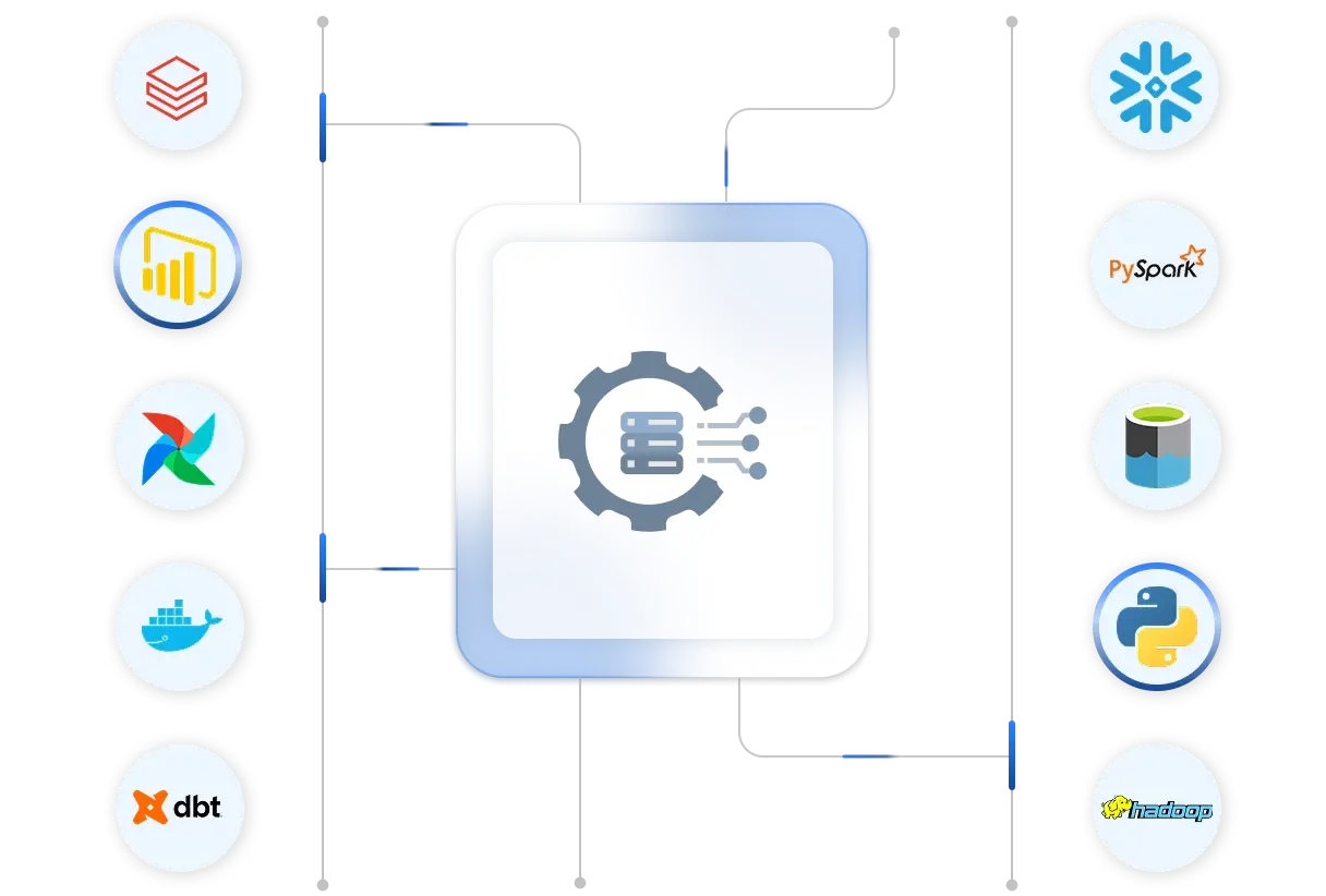 Technology and methodology used by us for Data Engineering