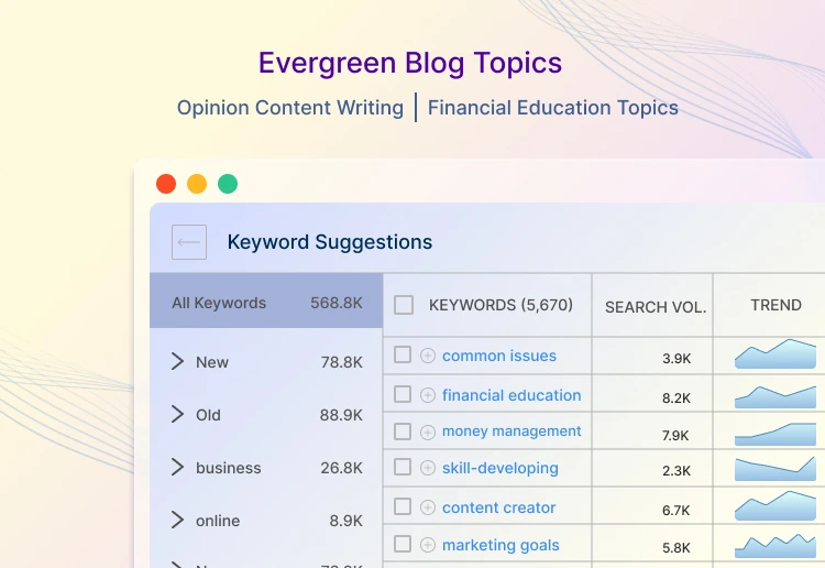 Evergreen Topics For Blog Writing