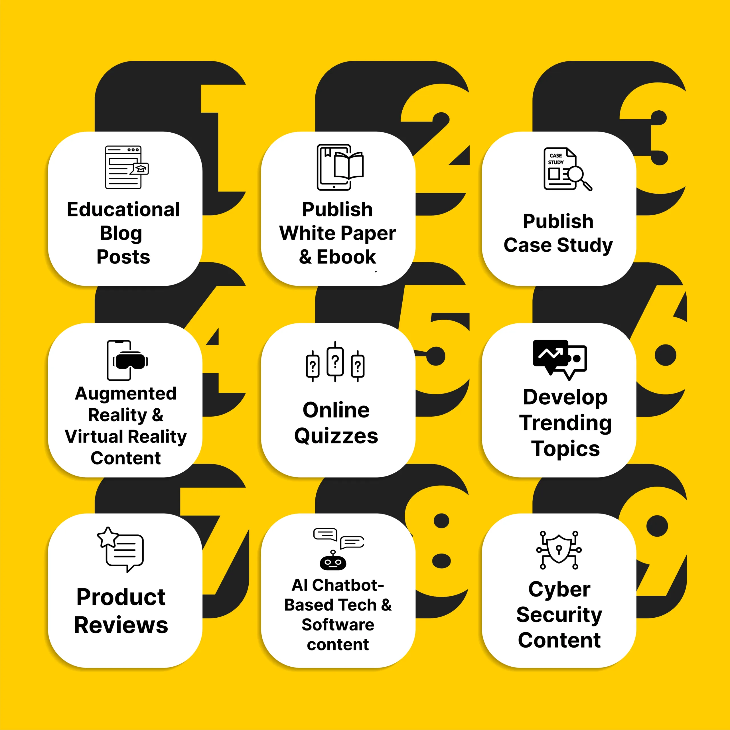 Top Most Content Plans for Tech & Software Companies